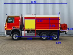 Mercedes-Benz ACTROS 3344 6x6 Unused! Feuerwehr, Fire - 10.000 water-200 Foam-Rescue, Airport TT 3931