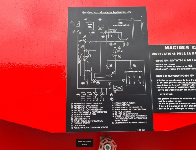 Mercedes-Benz ACTROS 3344 6x6 Unused! Feuerwehr, Fire - 10.000 water-200 Foam-Rescue, Airport TT 3931