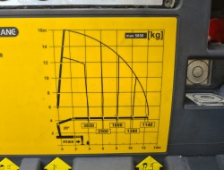 Volvo FM 500 8x2 - Palfinger 18 TM Kraan, Crane, Kran, Grue - Remote control - Euro 6 TT 4480