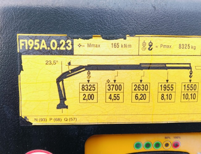 Iveco Stralis 310 19 TM Fassi Kraan, Crane, Kran, Grue - Remote control TT 4771