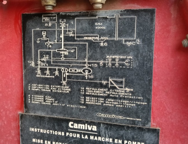 Mercedes-Benz Unimog U 5000 4x4 - (type 437.4) 4000 ltr -Lier, Winch -Feuerwehr Doppelkabine,Uberrollkafig - Camiva - Expeditievoertuig, Camper TT 4888
