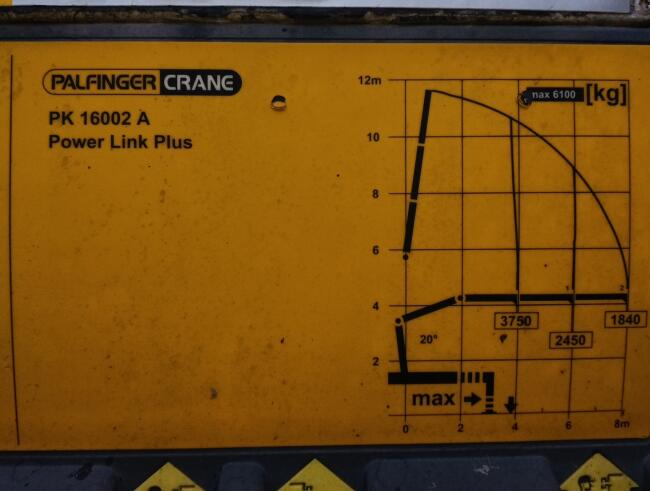 DAF CF 510 FAD 8x4 - Palfinger 16TM Kraan, Nieuwe motor!! -Retarder -Hubreduction -Airco TT 4881